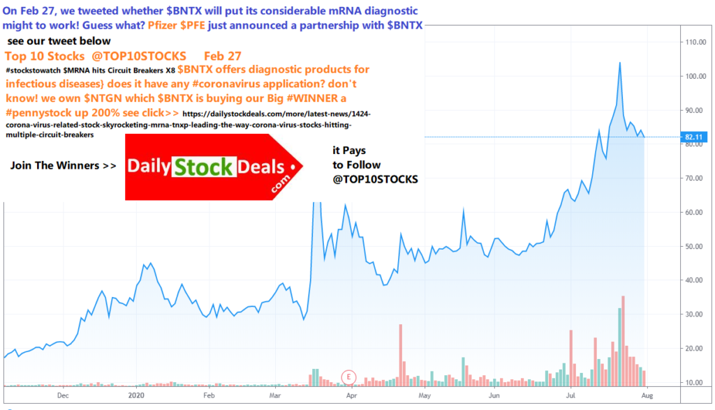 First Covid Vaccine, Corona Virus Vaccine Approved, BNTX, PFE, BioNTech, MRNA, German Vaccine Maker